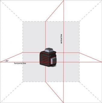 Уровень (нивелир) лазерный ADA CUBE 2-360 BASIC EDITION 