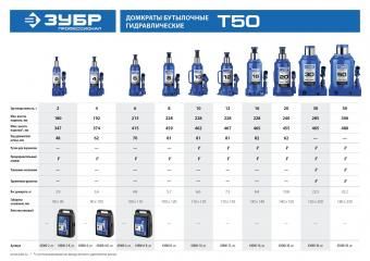 Домкрат гидравлический бутылочный T50, 20т, 240-455мм, ЗУБР Профессионал 43060-20